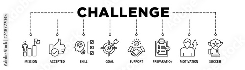 Challenge banner web icon set vector illustration concept with icon of mission, accepted, skill, goal, support, preparation, motivation and success
