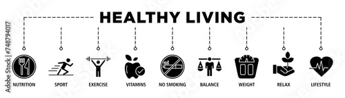 Healthy living banner web icon set vector illustration concept with icon of nutrition, sport, exercise, vitamin, no smoking, balance, weight, relax and lifestyle