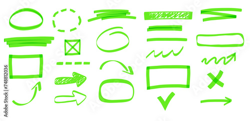 Highlight, frames, arrows, text box. Hand drawn green marker elements 