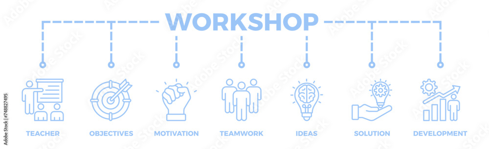 Workshop banner web icon illustration concept with icon of teacher, objectives, motivation, teamwork, ideas, solution, and development Workshop banner web icon illustration concept with icon of teacher, objectives, motivation, teamwork, ideas, solution, and development