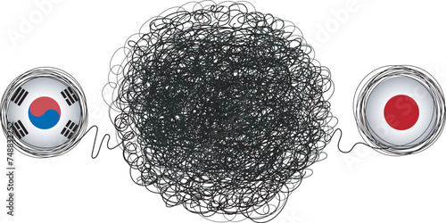 Relations between Korea and Japan