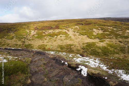 Snow capped Derbyshire countryside © Rourke