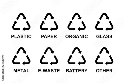 waste sorting set of black symbols, simple wasting bin stickers, marks for garbage, trash can markers, recyclable materials vector label