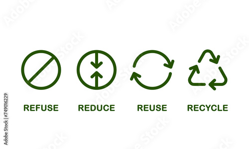 4r four Rs to save the environment, main eco symbols refuse reduce reuse recycle vector icons