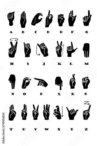 hand signs alphabet in pounds poses gestures signs hand speak letters image for deaf and mute