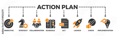 Action plan banner web icon vector illustration concept with icon of objective, strategy, collaboration, schedule, act, launch, check, and implementation