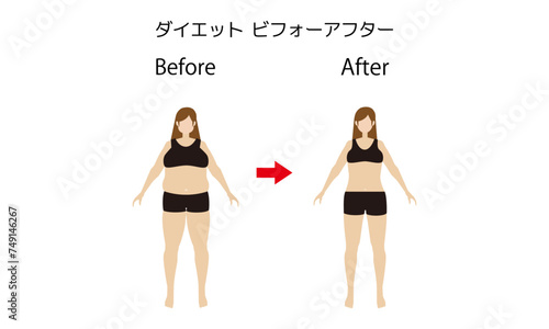 ダイエット ビフォーアフター
ダイエットのビフォーアフターの比較をイラストにしてみました！