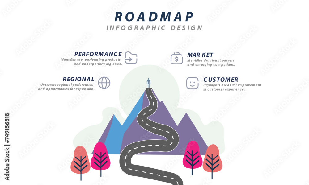 Fototapeta premium Roadmap Success Infographic
