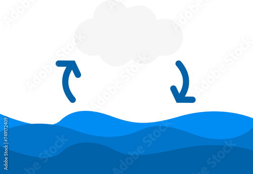 Rain Condensation Icon