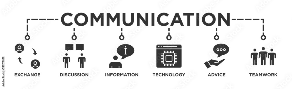 Communication banner web icon illustration concept with icon of exchange, discussion, information, technology, advice, and teamwork Communication banner web icon illustration concept with icon of exchange, discussion, information, technology, advice, and teamwork
