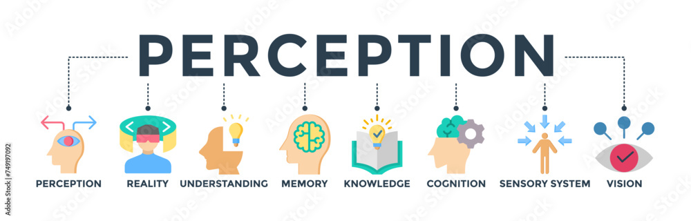Perception banner concept with icon of perception, reality, understanding, memory, knowledge, cognition, sensory system, vision Perception banner concept with icon of perception, reality, understanding, memory, knowledge, cognition, sensory system, vision