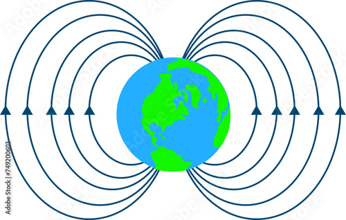 Electromagnetic spectrum pendulum