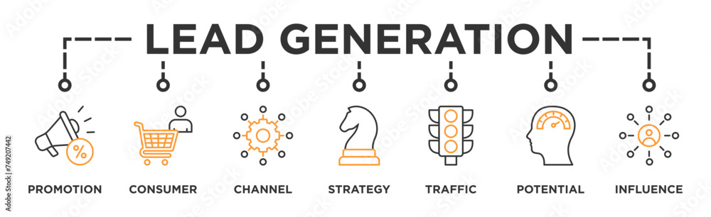 Lead generation banner web icon illustration concept with icon of promotion, consumer, channel, strategy, traffic, potential and influence
