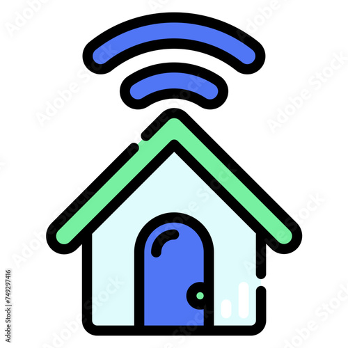 technology