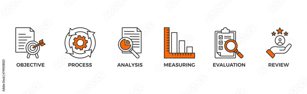 Monitoring banner web icon vector illustration concept with icon of objective, process, analysis, measuring, evaluation and review Monitoring banner web icon vector illustration concept with icon of objective, process, analysis, measuring, evaluation and review