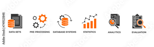 Data mining banner web icon vector illustration concept with icon of data sets, pre-processing, database systems, statistics, analytics and evaluation