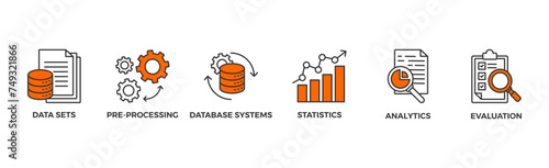 Data mining banner web icon vector illustration concept with icon of data sets, pre-processing, database systems, statistics, analytics and evaluation