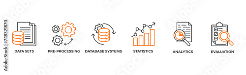 Data mining banner web icon vector illustration concept with icon of data sets, pre-processing, database systems, statistics, analytics and evaluation