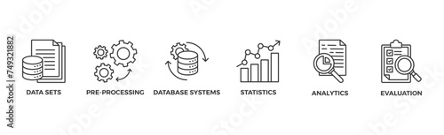 Data mining banner web icon vector illustration concept with icon of data sets, pre-processing, database systems, statistics, analytics and evaluation