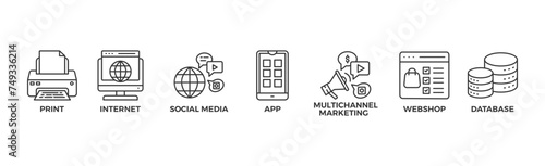 Cross-media banner web icon glyph silhouette with icon of print, internet, social media, app, multichannel marketing, webshop and database