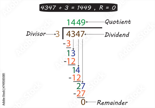 Step for long division in mathematics