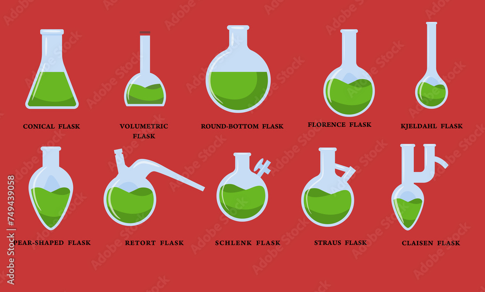 Scientific Lab Beaker Equipment With Names Text And Red Background scientific-lab-beaker-equipment-with-names-text-and-red-background