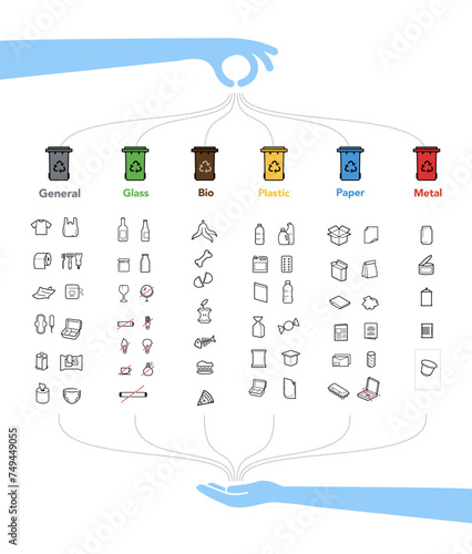 Ready sets of icons for separating trash. Vector elements are made with high contrast, well suited to different scales and on different media. Ready for use in your design. EPS10.