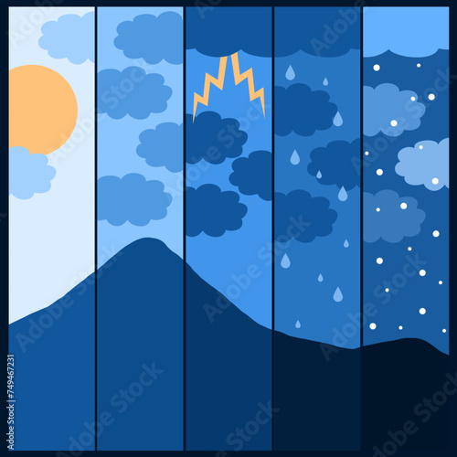 World Meteorological Day event banner. Five types of weather in one frame to commemorate on March 23