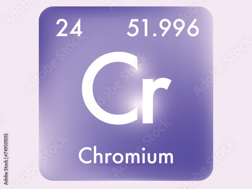 Chromium icon style concept on Periodic table