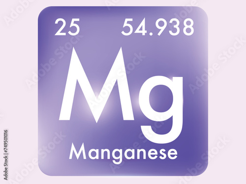 Manganese icon style concept on Periodic table