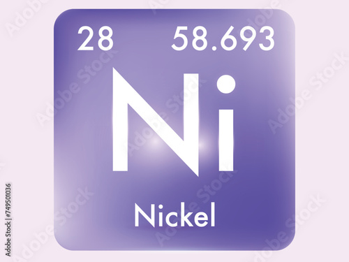 Nickel icon style concept on Periodic table
