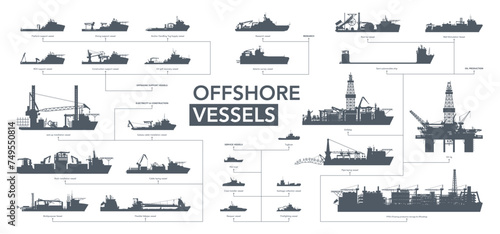 Offshore vessels icon set. Offshore ships silhouette on white. Vector illustration © Paul Kovaloff