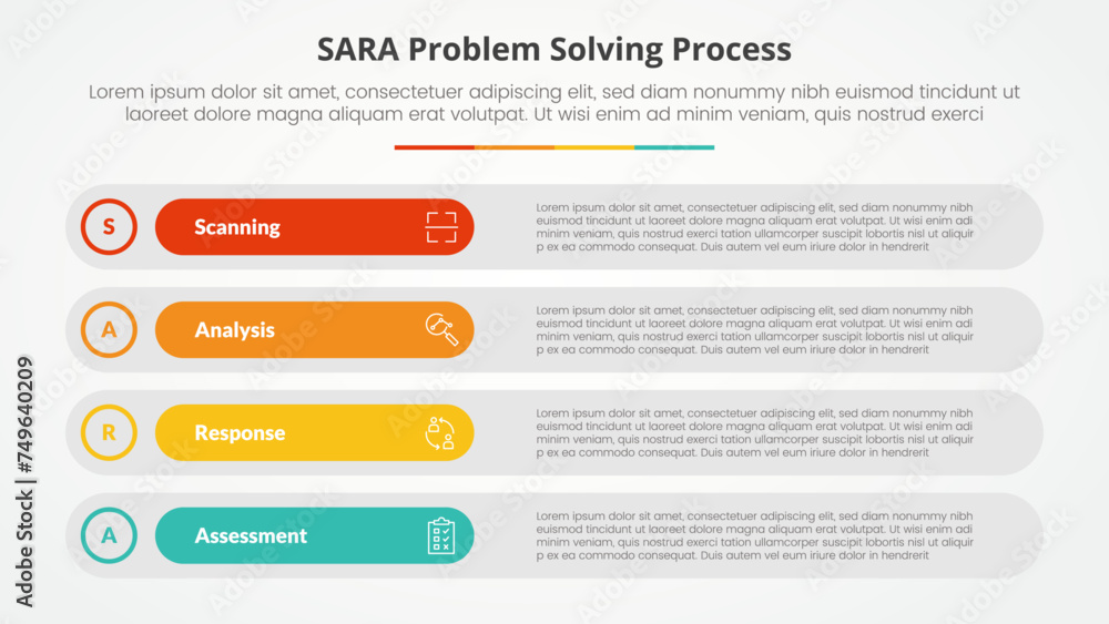 SARA model problem solving infographic concept for slide presentation with long round rectangle box stack with 4 point list with flat style SARA model problem solving infographic concept for slide presentation with long round rectangle box stack with 4 point list with flat style