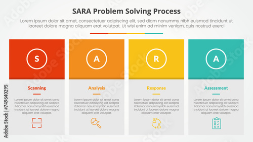 SARA model problem solving infographic concept for slide presentation with big box table and colorfull header with 4 point list with flat style