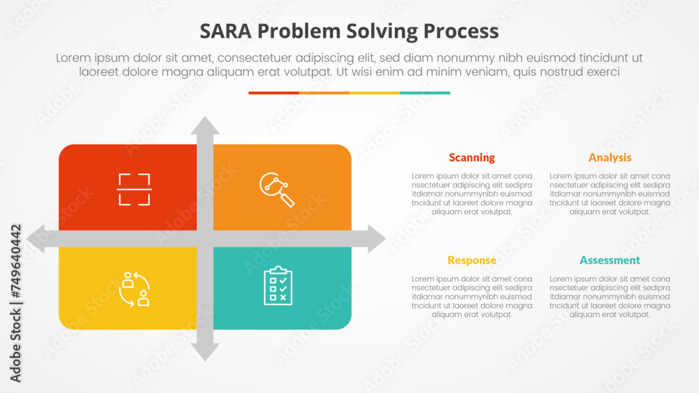 SARA model problem solving infographic concept for slide presentation with matrix structure with arrow shape divider with 4 point list with flat style SARA model problem solving infographic concept for slide presentation with matrix structure with arrow shape divider with 4 point list with flat style
