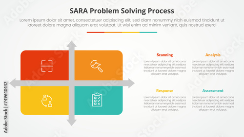SARA model problem solving infographic concept for slide presentation with matrix structure with arrow shape divider with 4 point list with flat style
