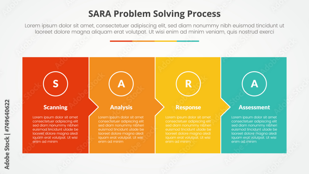 Fototapeta premium SARA model problem solving infographic concept for slide presentation with full box with small arrow direction with 4 point list with flat style