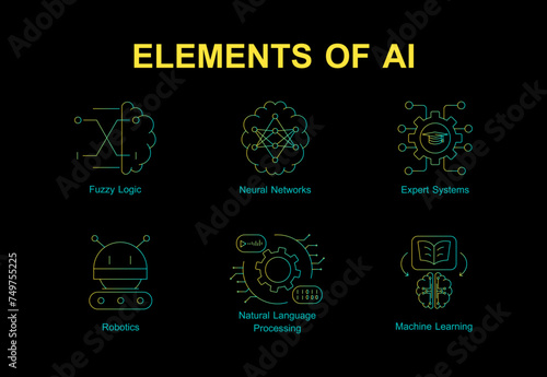 Unlocking AI Potential: Essential Icon Set for Machine Learning, NLP, & More.