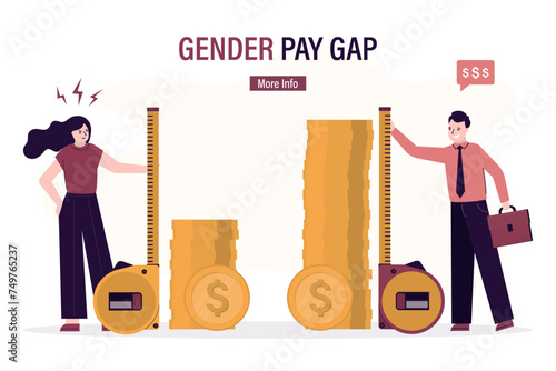 People uses measure tapes and measuring earnings man and woman. Businessman with much more paid money coins, businesswoman with small income, gender pay gap, sexism