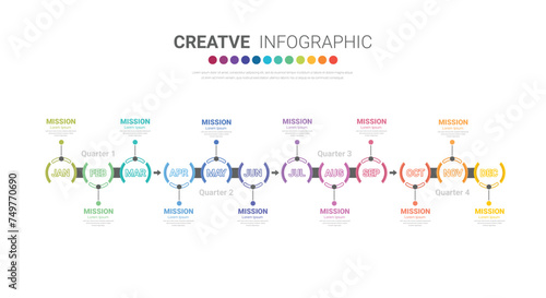 Timeline for 1 year, calendar, 12 months, Presentation business 4 quarter, Infographic Timeline can be used for workflow, process diagram, flow chart.