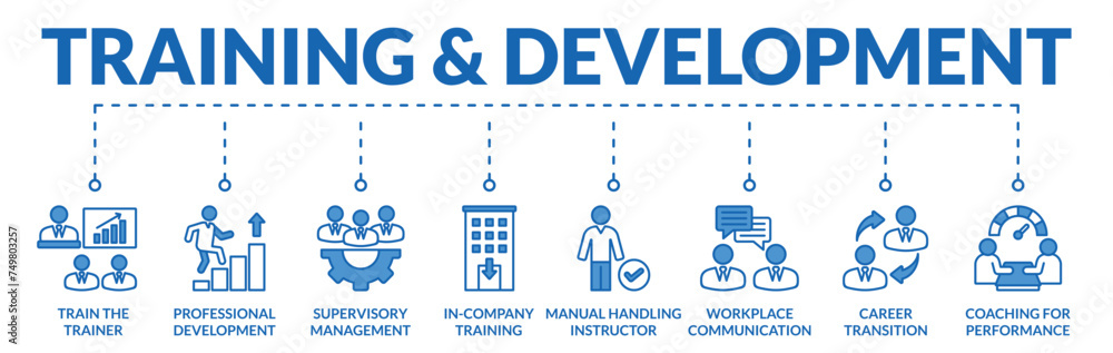 Banner of training and development web vector illustration concept with icons of trainer, development, supervisory management, in company, instructor, communication, career transition, performance
Banner of training and development web vector illustration concept with icons of trainer, development, supervisory management, in company, instructor, communication, career transition, performance
