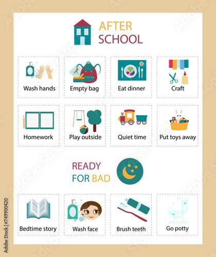 After school Kids Daily Responsibilities Chart, Kids Routine, Chore Chart, Morning Evening Checklist, Daily Task List, Children's Job Poster
