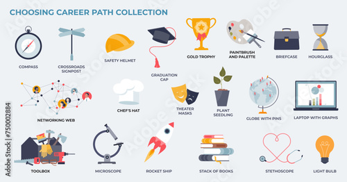 Choosing career path, study and work profession in tiny collection set. Labeled elements with personal growth, development and occupation choice vector illustration. Future dilemma for business goals