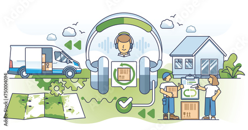 Customer service and returns in supply chain management outline concept. Process of sending back order or giving back old parcel for recycling vector illustration. Logistics and distribution planning