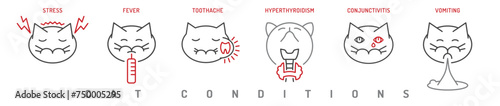 Cat health conditions icons. Hyperthermia, toothache, stress in cats.