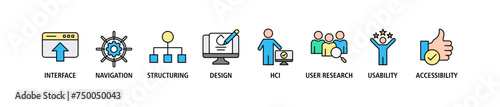 UX design banner web icon set vector illustration concept for user experience design with icon of interface, navigation, structure, design, user research, usability, and accessibility