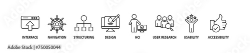 UX design banner web icon set vector illustration concept for user experience design with icon of interface, navigation, structure, design, user research, usability, and accessibility