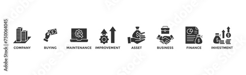 Capital expenditure banner web icon vector illustration concept with icon of company, buying, maintenance, improvement, asset, business, finance, investment	