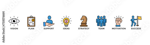 Goals banner web icon vector illustration concept with icon of vision, plan, support, ideas, strategy, team, motivation, and success	
