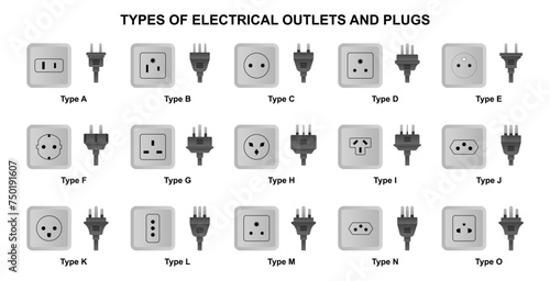 Electric outlet illustration on white background. All type power socket set, vector isolated icon illustration for different country plugs. Power socket - World standards icons set.